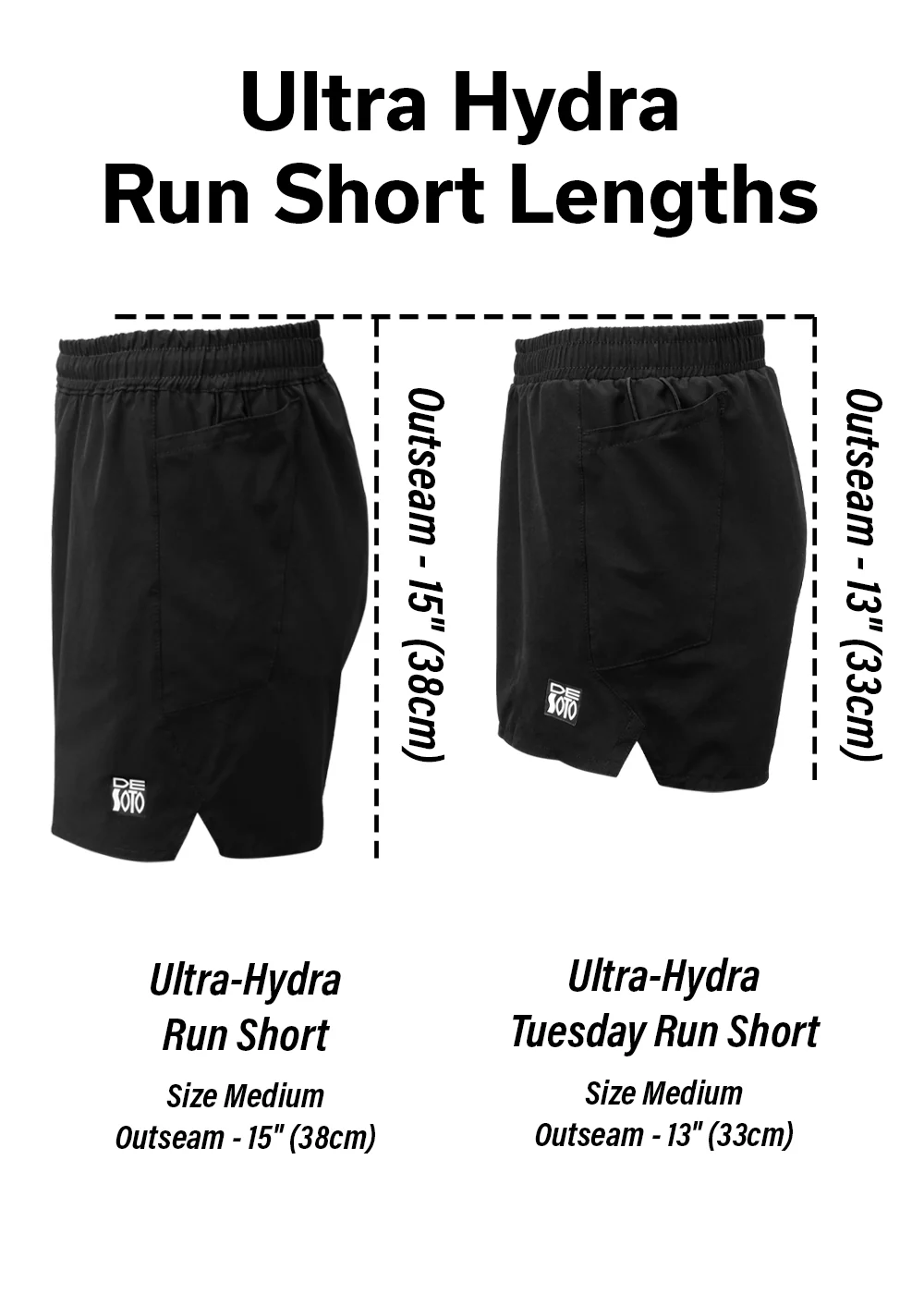 Badwater Men's Ultra-Hydra Tuesday Run Short -mid thigh - Image 6